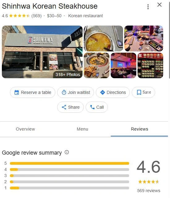 What Customers Are Saying About Shinhwa Korean Steakhouse